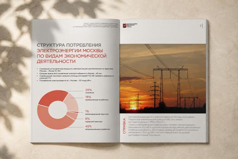 Схема электроснабжения Москвы