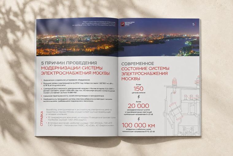 Схема электроснабжения Москвы