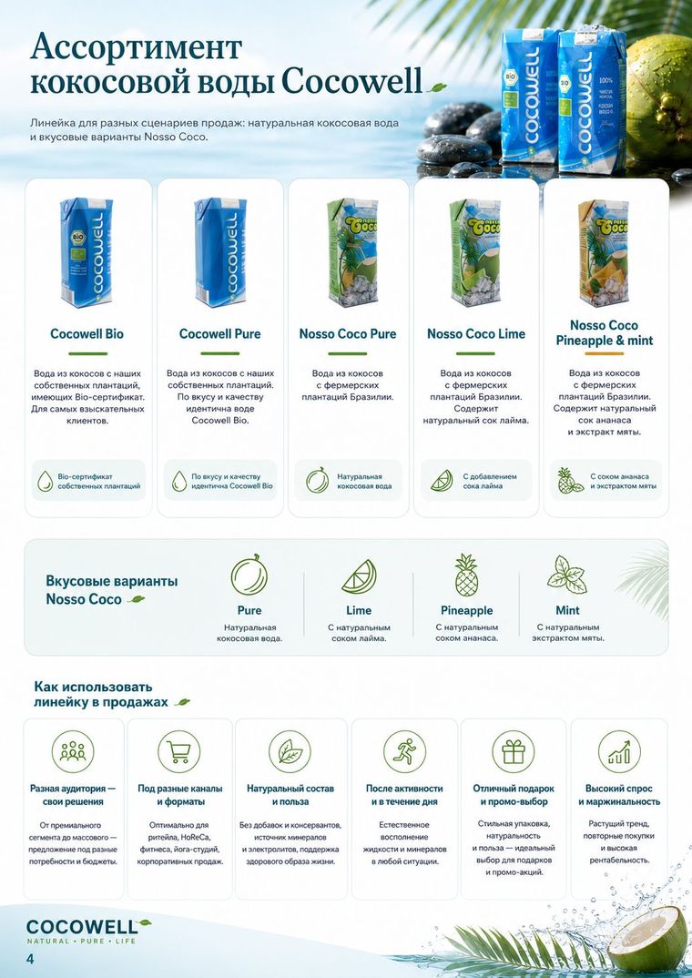 Презентация Cocowell